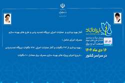 آیین آغاز طرح‌های بزرگ تجدیدپذیر و بهینه‌سازی مصرف انرژی در شرکت توزیع برق استان تهران